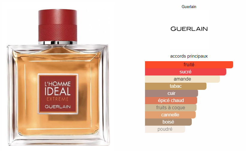 L'Homme Idéal Extrême Guerlain pour homme 